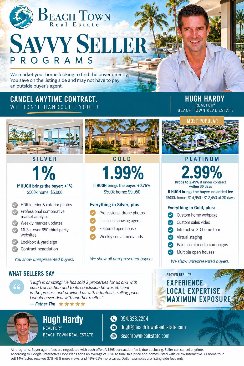 Discount Real Estate Agent in Pompano Beach